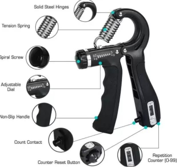 Adjustable Hand Grip with Counter